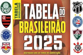 Jogos do Brasileirão e Próximos Jogos e Tabela de Classificação do Campeonato Brasileiro Série A