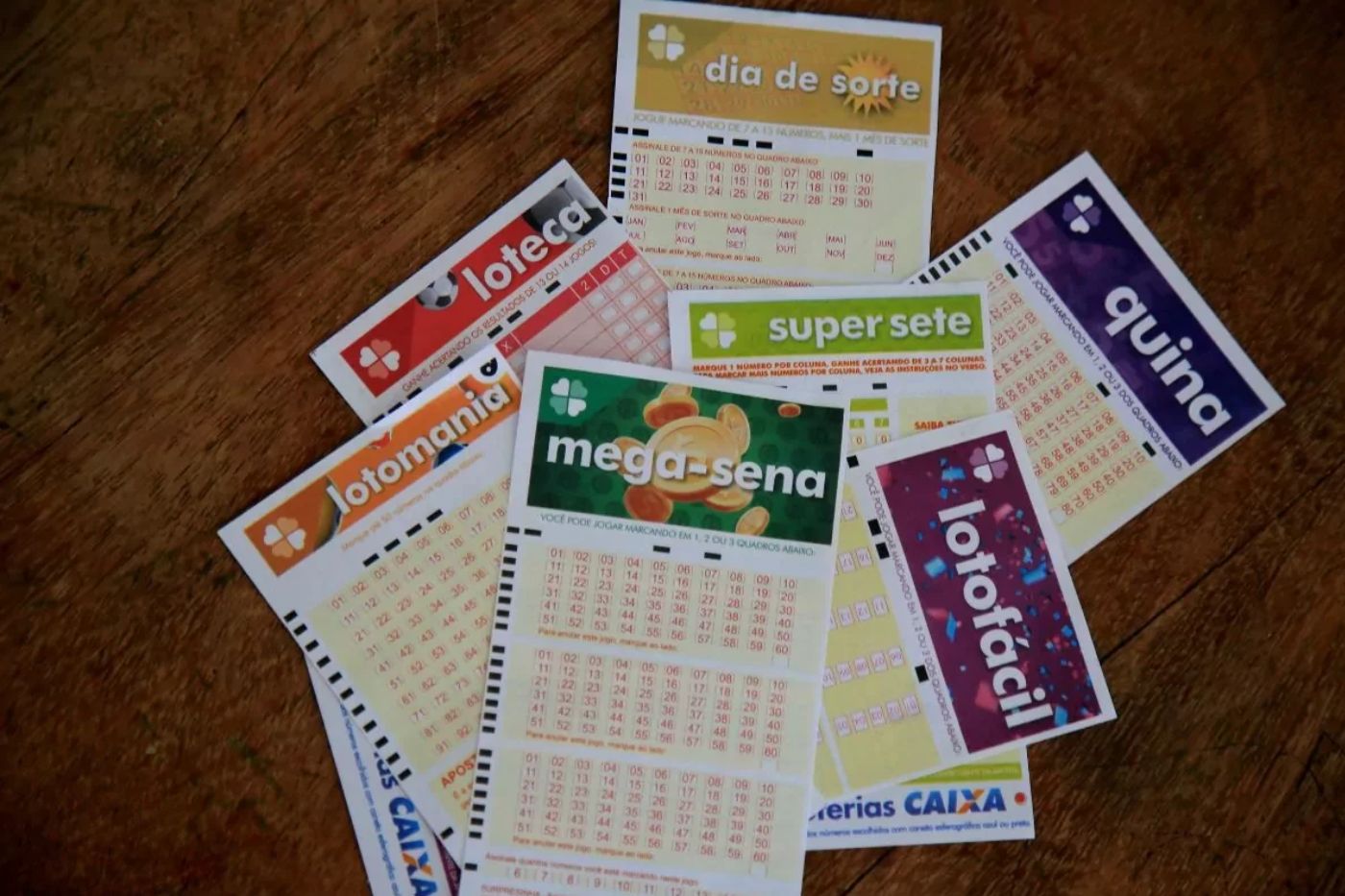 Loterias da Caixa