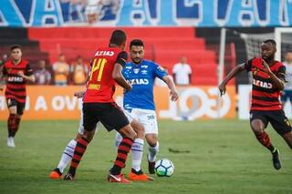 Imagem relacionada ao post: Sport x Cruzeiro Ao Vivo Hoje Pelo Brasileirão 2025 – Onde Assistir