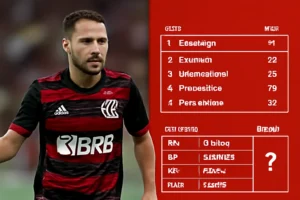 Flamengo no Brasileirão: confira a situação na tabela, os próximos 5 compromissos antes da final da Libertadores, liderança com 71 pontos e principais dúvidas